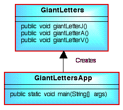 GIANT LETTERS CLASS (FINAL)