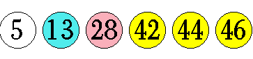 [05 13 28 42 44 46]