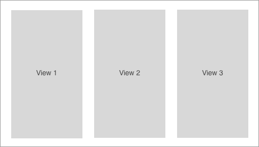 Horizontal Stack View
